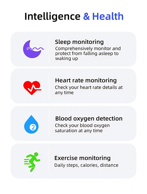 Smart Ring Fitness Tracker for Women Men – Steps Calories HRV Heart Rate Stress Body Temp Monitor 100+ Sports Modes IP68 Waterproof iPhone Android Compatible