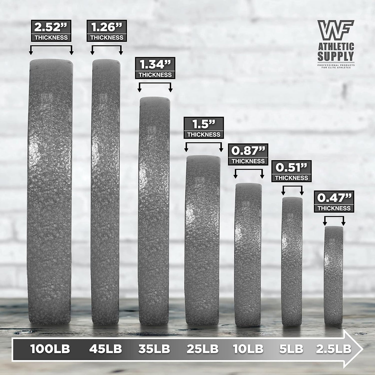 Cast Iron Weight Plates 2-Inch Olympic Solid Baked Enamel for Strength Training Powerlifting Bodybuilding Home Gym Barbell – 2.5 5 10 25 45 100LB CAPHAUS