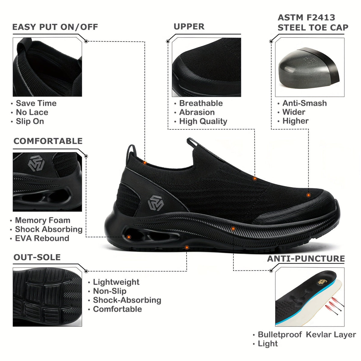 Steel Toe Work Shoes for Men Slip-On Lightweight Safety Sneakers Puncture-Resistant Non-Slip for Construction Warehouse Restaurant Black Grey Blue US 5.5-14